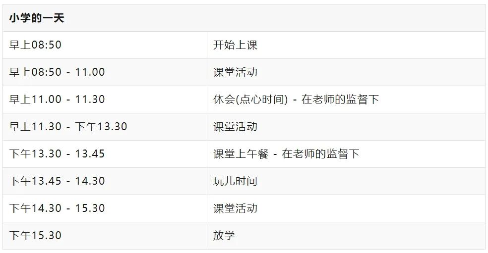 【寒假插班】澳洲墨尔本寒暑假插班，反季滑雪/逐浪，签证便捷说走就走！