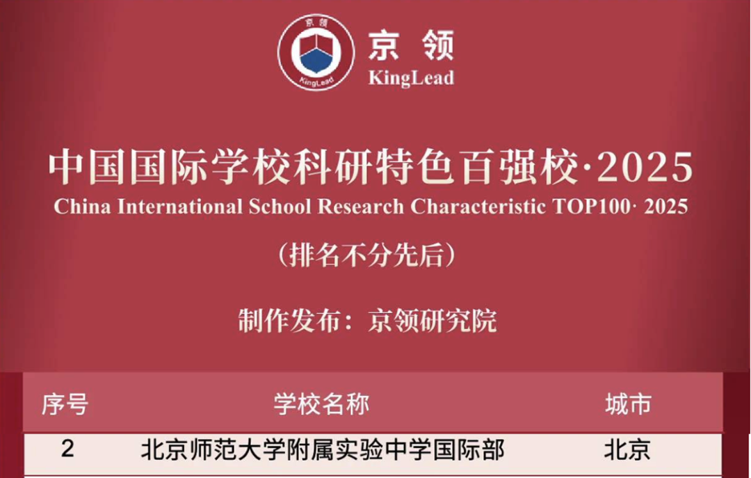 国际学校推荐｜北京师范大学附属实验中学国际部