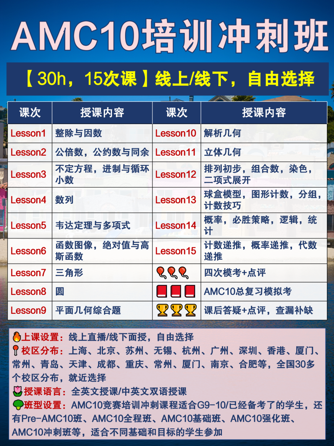 AMC10竞赛获奖分数线是多少？15次课4次模考点评，AMC10竞赛培训冲刺课程~