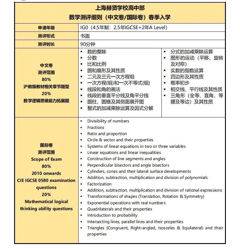 赫贤2026春招安排出炉！上海国际高中春招启动