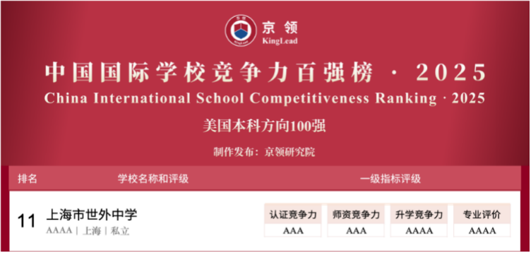 国际学校推荐｜上海市世外中学