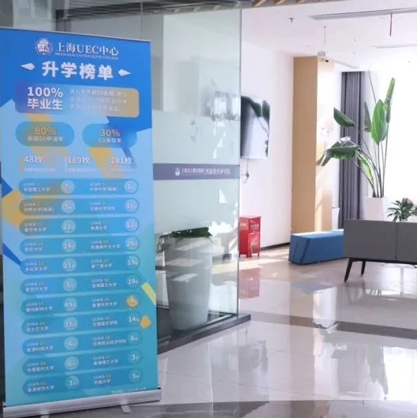 A-Level学术学科看国际学校 上海UEC学校实力体现在哪里？