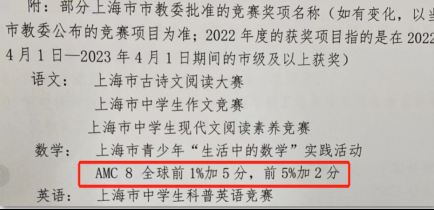 AMC8数学竞赛就是美国版奥数？有什么区别？如何选择一篇搞懂~