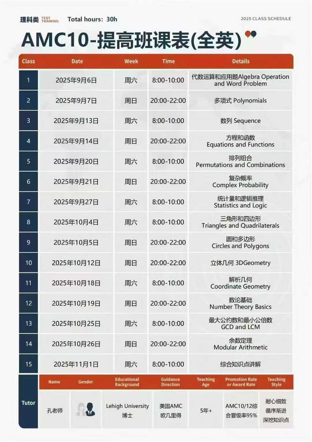 三个月零基础冲 AMC10 奖，竞赛时间/竞赛规则/备考指南 保姆级规划~