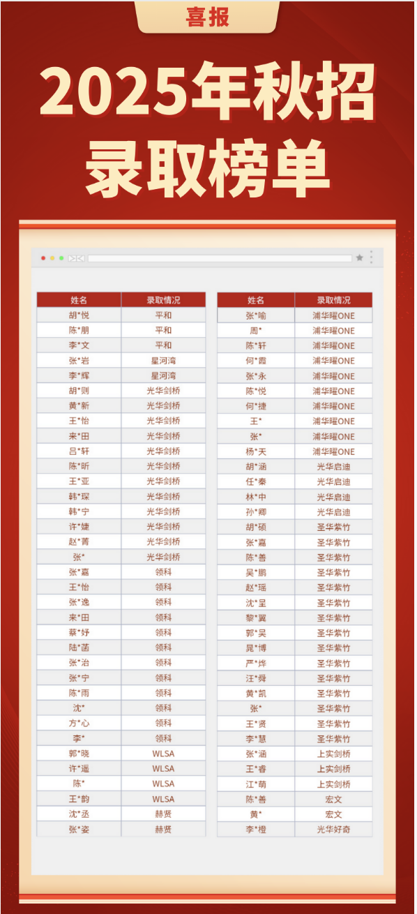 上海赫贤2026春招启动！考试安排&考纲变化速递