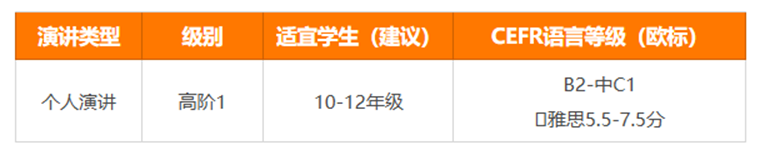 初中生项目推荐｜能锻炼英语演讲能力，还能UCAS加分