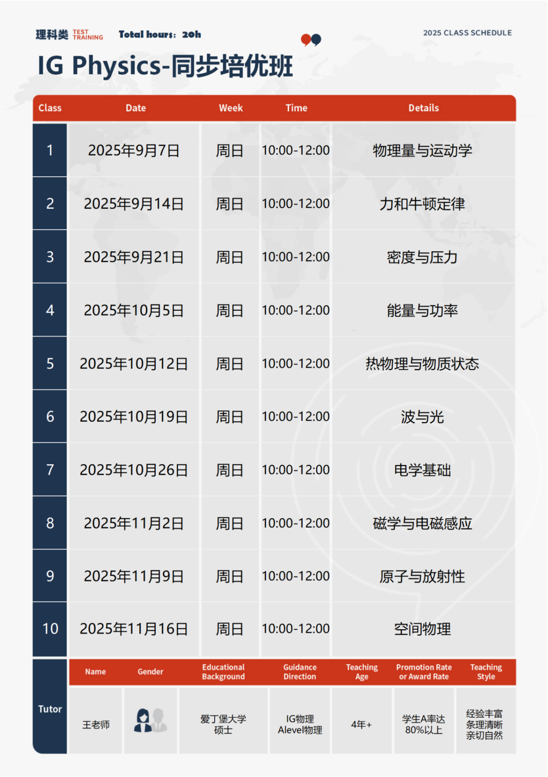 IG化学难在哪？怎么学？附机构同步培优辅导