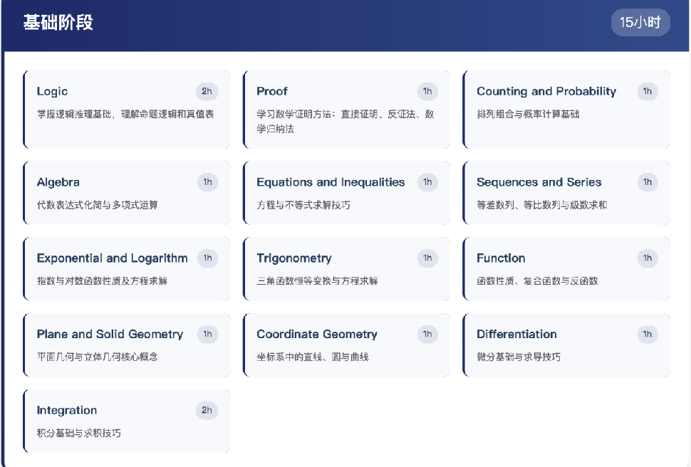 重要消息！今天TUMA开始报名！超详细报考指南！附TUMA培训安排~