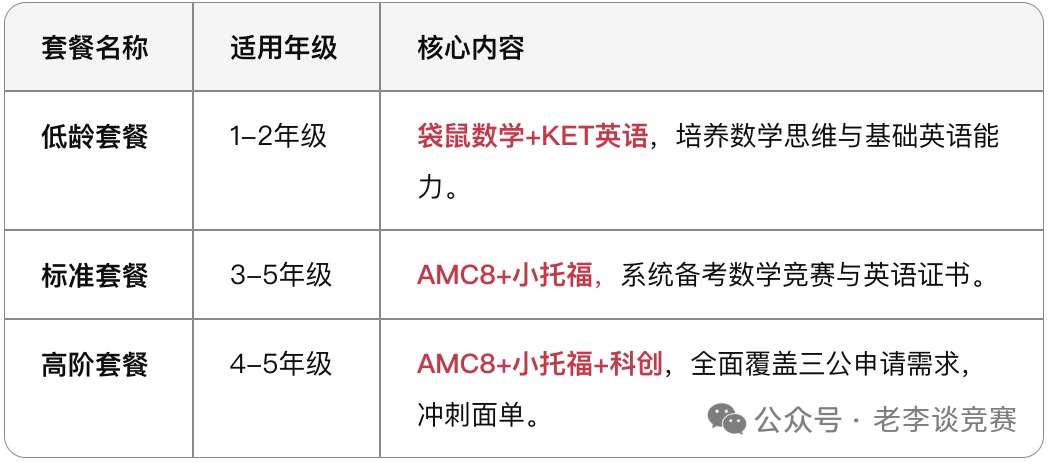上海三公小托福成绩要求有多苛刻？这份指南让你轻松应对