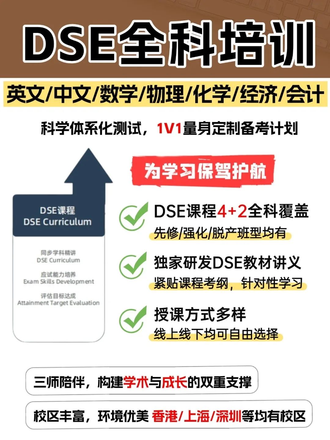 为什么DSE成为“黄金第二升学通道”？内地转战香港DSE应该怎样规划？