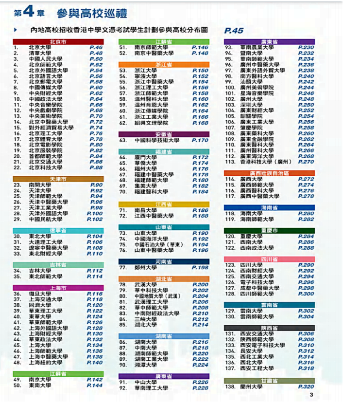 香港本地生定义修订的全面答疑！常青藤学校上海校区和香港姐妹学校校区 助力长三角DSE家庭无忧！