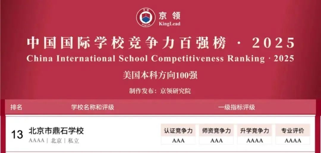 北京地区WASC认证名校分析
