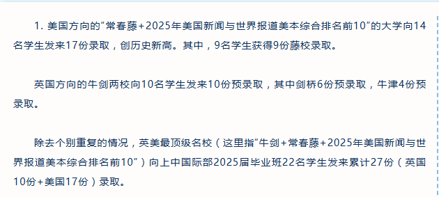 IB均分+TOP30美本录取率沪上第一！上中国际部到底适合什么样的学生？