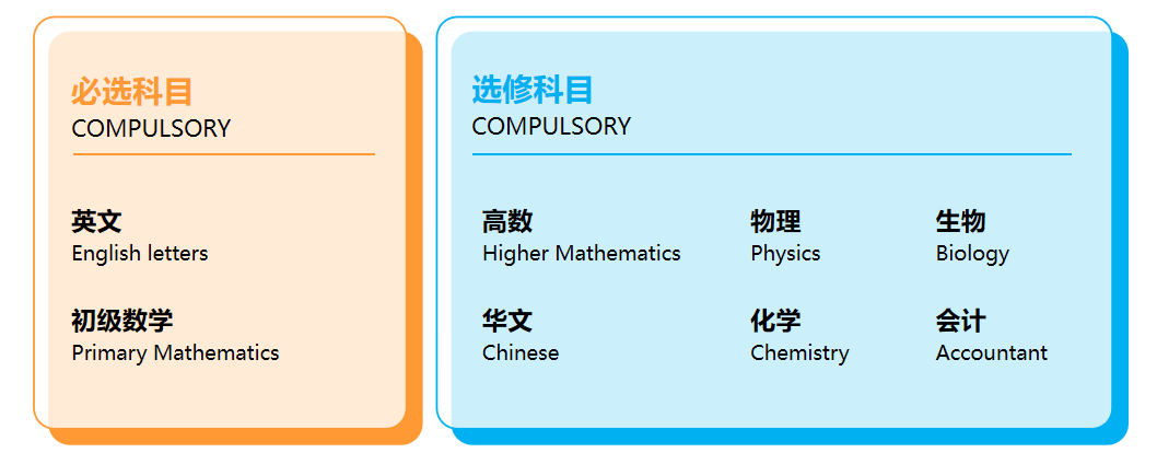 走进UEC｜用充足的关注，陪伴每一个孩子成长