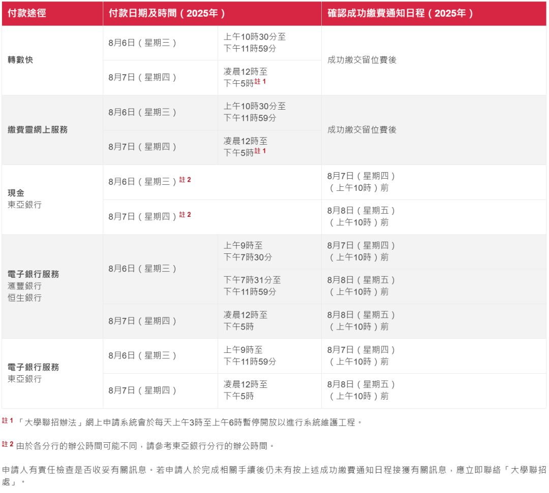 JUPAS明日放榜！查录取、交留位费、注册全攻略！