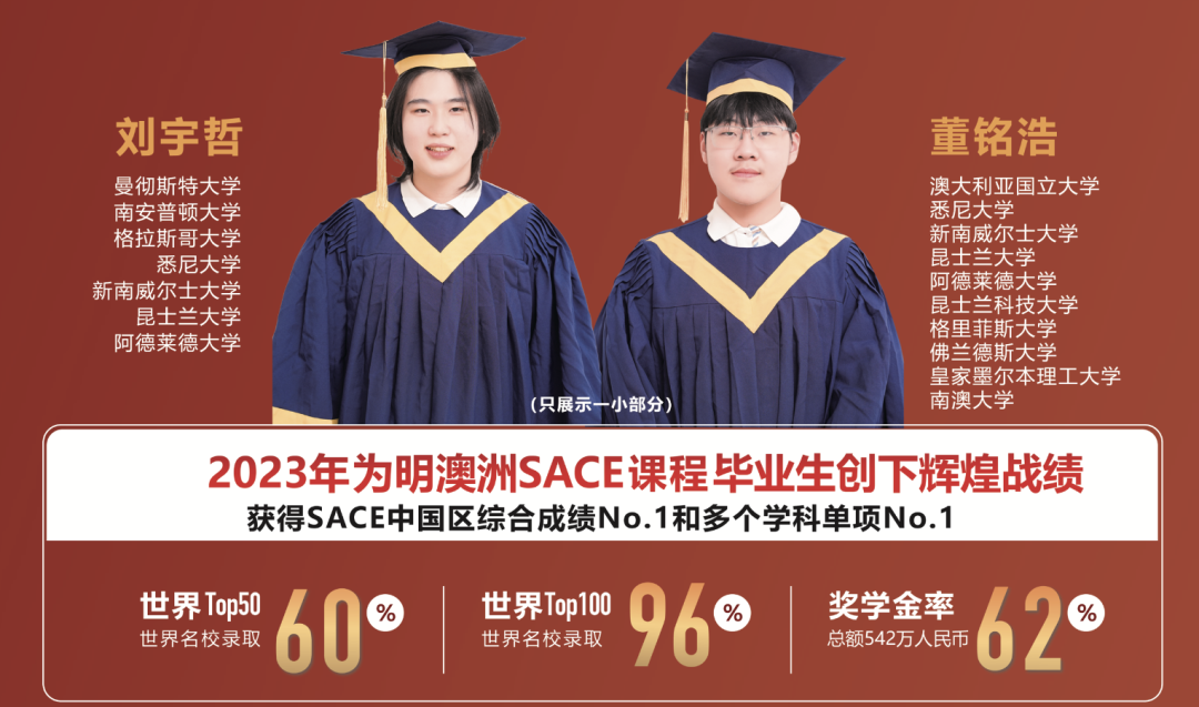 深圳国际学校｜深圳市南山为明学校