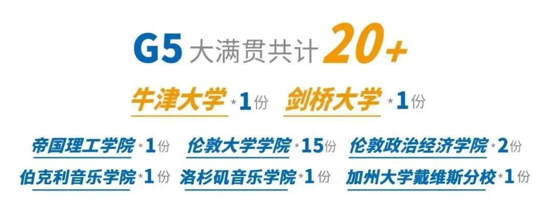 上海择校|上海美达菲高级中学