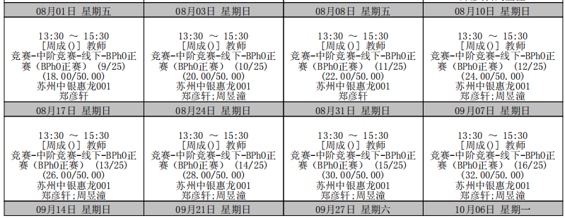 苏州BPHO课程培训 | 名师授课助力冲金！