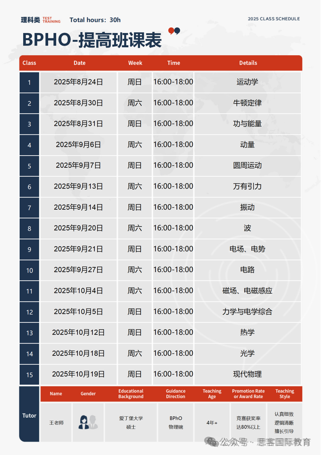 BPhO物理竞赛第二批报名已开始！报名流程/剩余名额/冲刺课程（名师辅导）