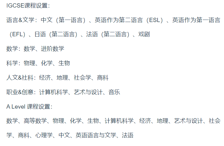 上海热门国际学校A-Level选课指南！选对课程赢在起跑线！