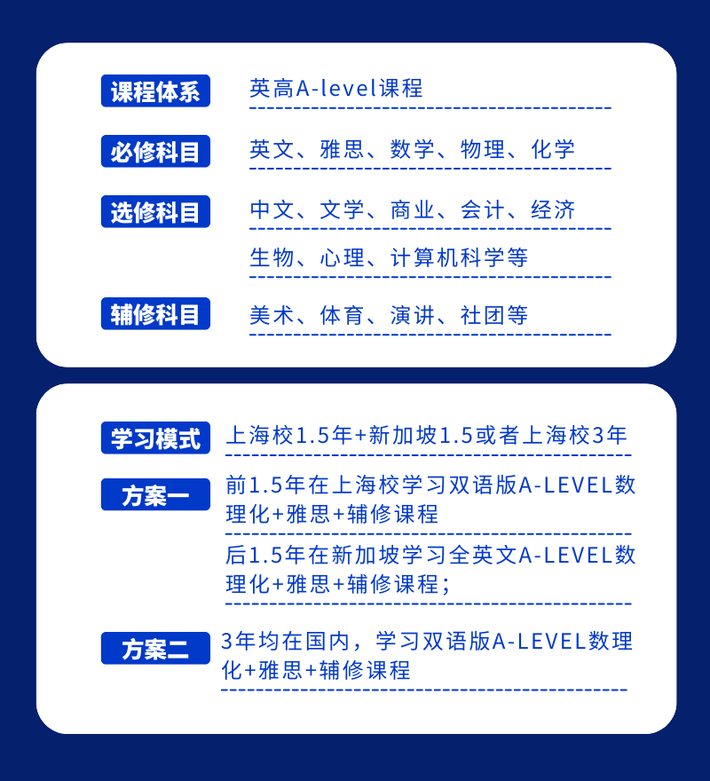 上海松江区国际高中学校｜双威公学，开设新加坡方向及日本高中课程！