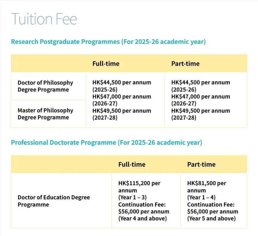 香港中文大学全盘点！一文掌握申港中文博士所需信息！（包括申请时间、条件、材料、学费、奖学金和项目信息）