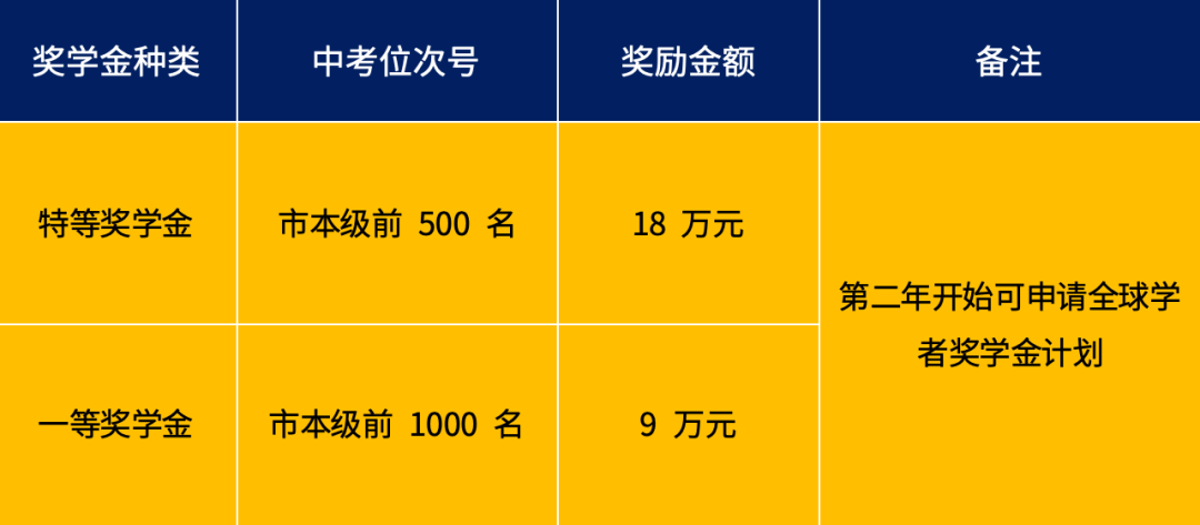 浙江择校|宁波鄞州赫德实验学校