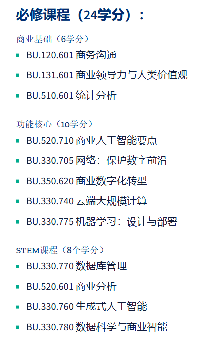 管理信息系统MIS专业解析-Management Information System