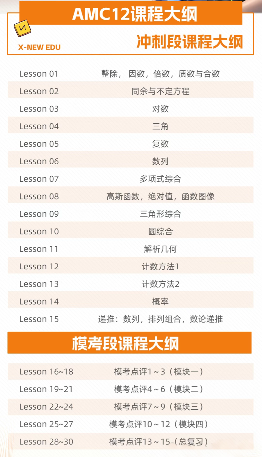 2025年AMC12考试时间&报名通道&考前冲刺课程