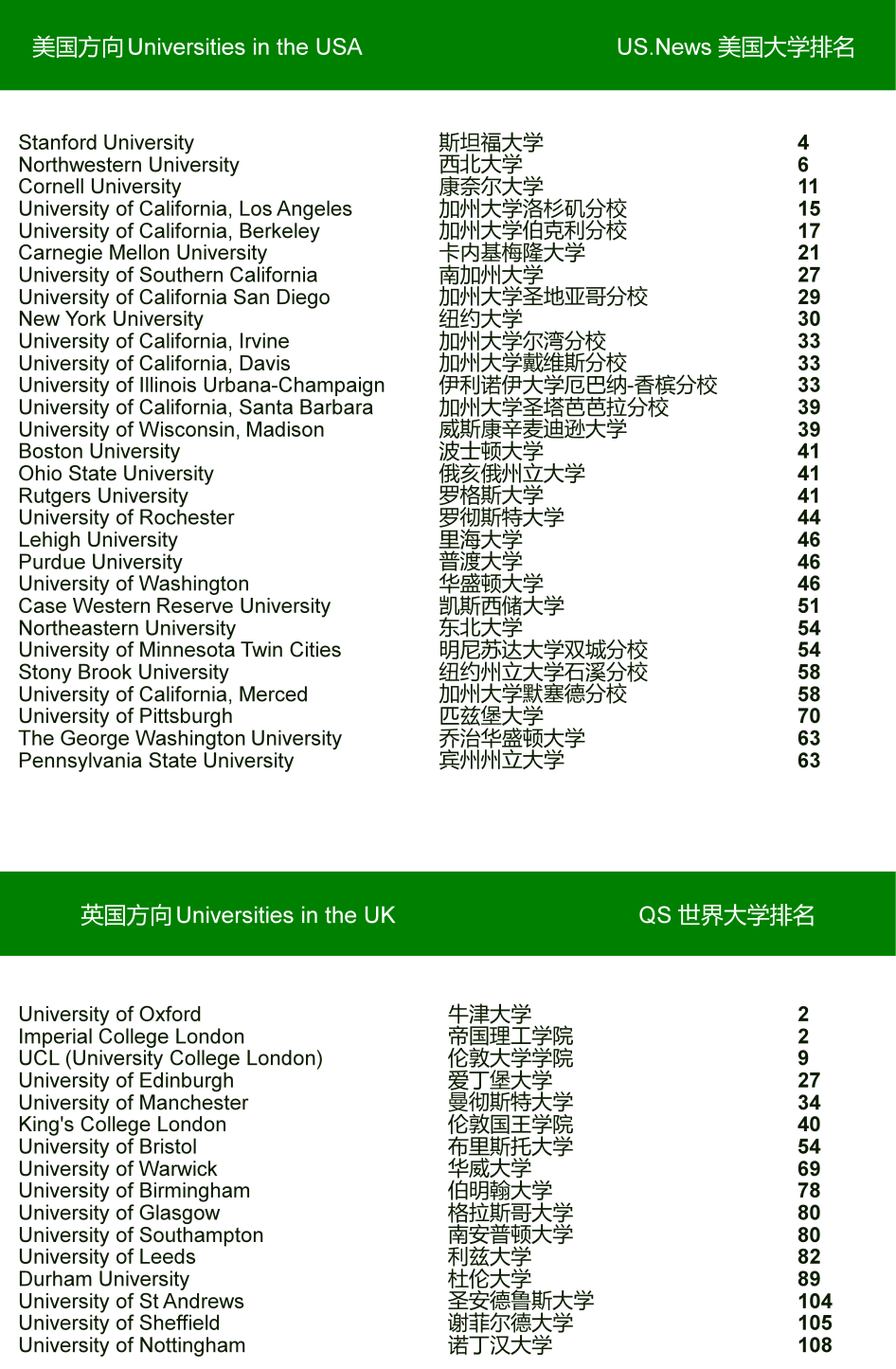 上海择校|上海外国语大学西外外国语学校