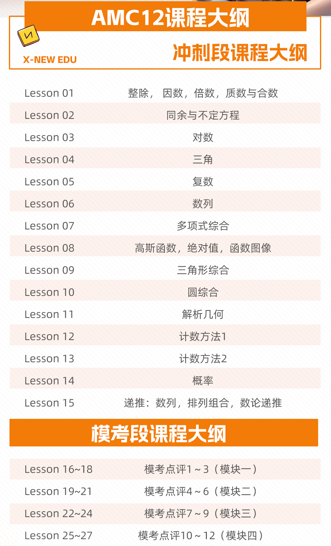 AMC12竞赛倒计时！高效备考规划+难点突破，冲刺高分就看这一篇~