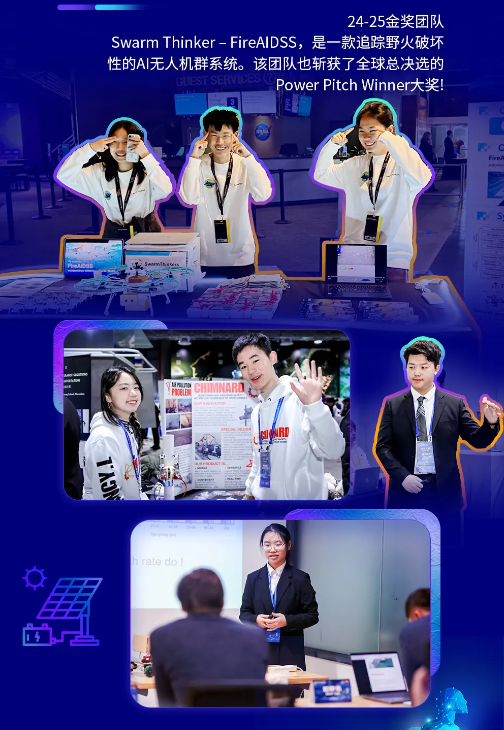 第6届康莱德创新大赛正在报名中！国际生必备竞赛，助力Top30申请！
