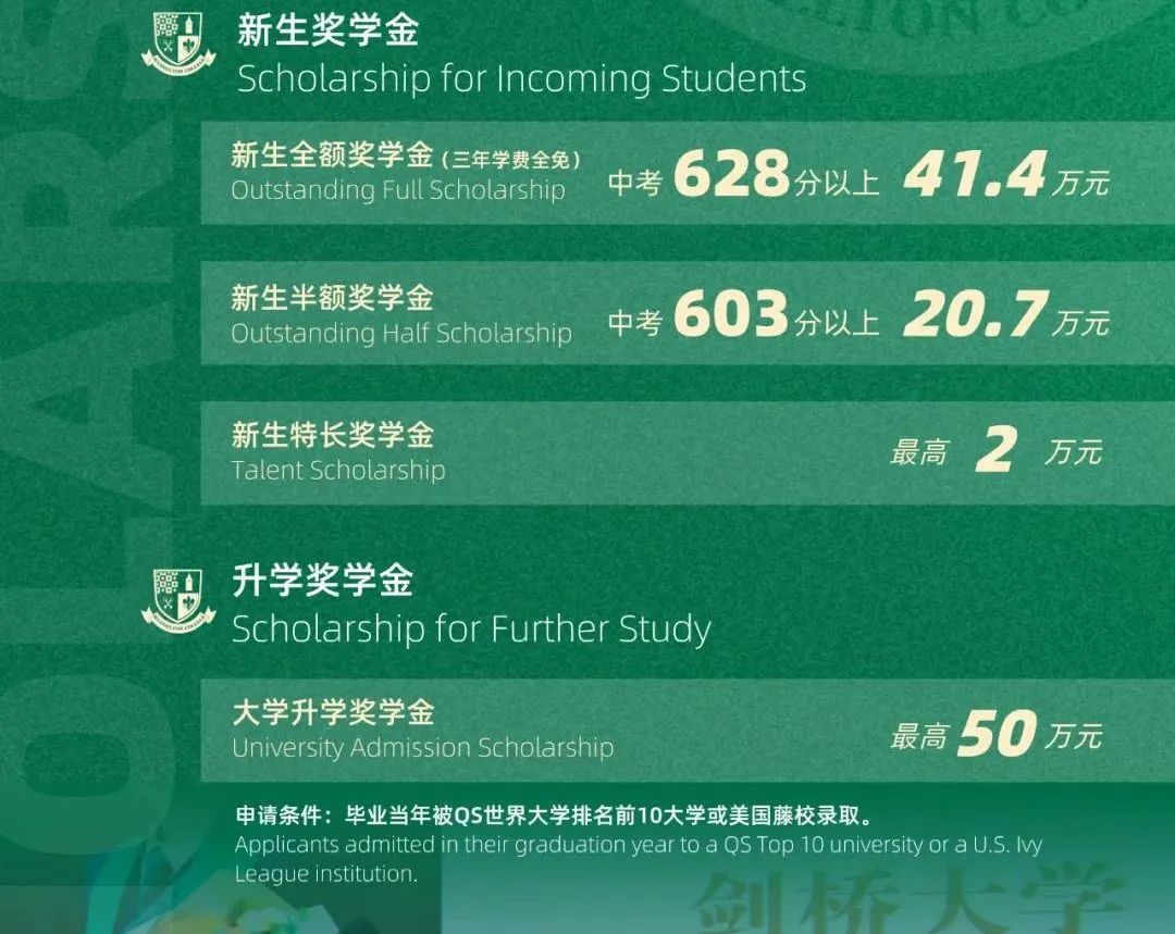 浙江择校|金华米德尔顿学校