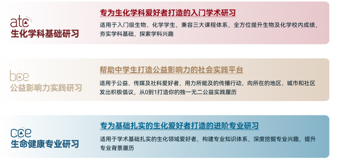 计划申请生物、化学、心理学专业的国际生必看！一文详解iHOSA是什么？为何选择iHOSA？含金量有多高？