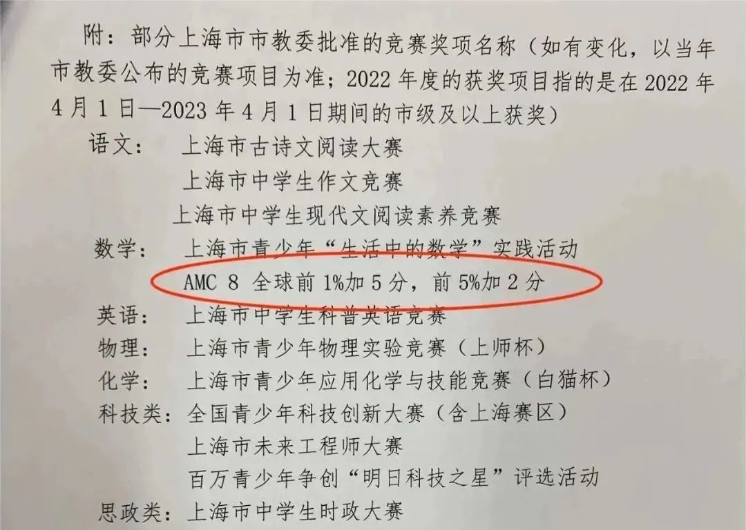 解密上海三公潜规则：AMC8数学竞赛要求多少分？1-5年级如何备考？附上海AMC8课程