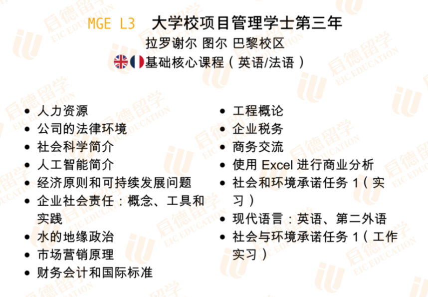 专科生新出路：三年拿法国高商管理学硕士文凭！