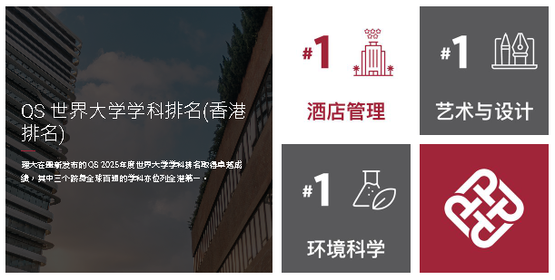 香港理工大学2026秋季硕士全专业接受申请！10月15日早轮截止！