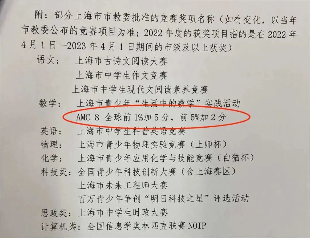 AMC8和国内奥数区别大吗？难度/知识点/含金量全面对比！