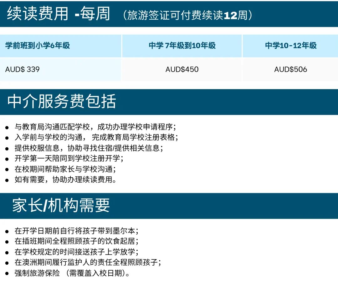 【寒假插班】澳洲墨尔本寒暑假插班，反季滑雪/逐浪，签证便捷说走就走！