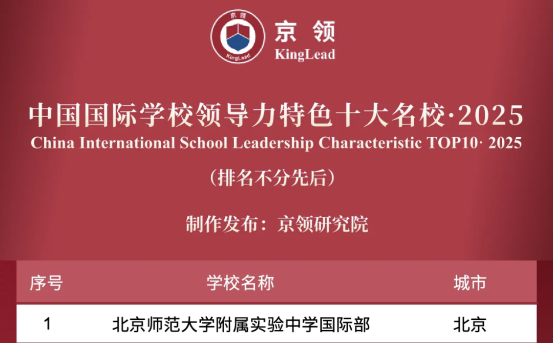 国际学校推荐｜北京师范大学附属实验中学国际部