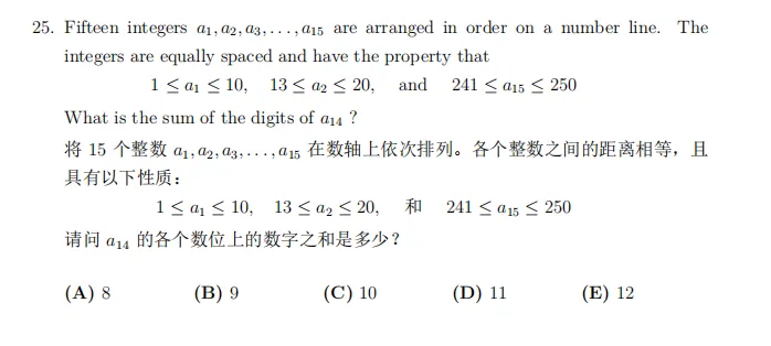 低龄化的国际学科竞赛，是在骗钱吗？
