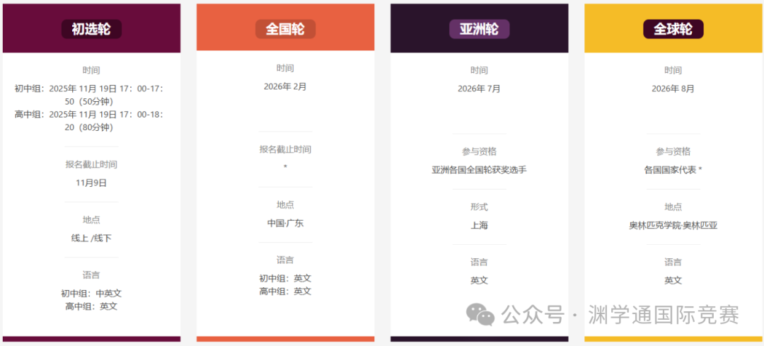2025下半年最值得参加的高含金量竞赛盘点！3-12年级重点关注！