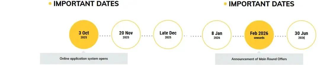 终于等到你！港大更新2026fall申请时间线！9.24日起可递交申请！今年的竞争预计白热化... ..