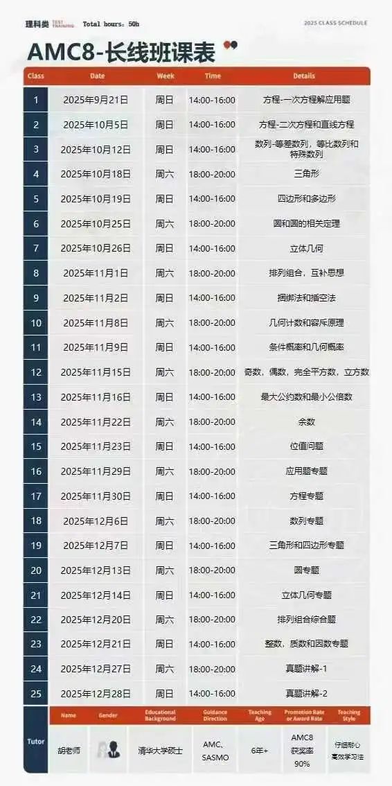 AMC不出国的孩子有必要参加吗？适合学生/考察内容/培训班课