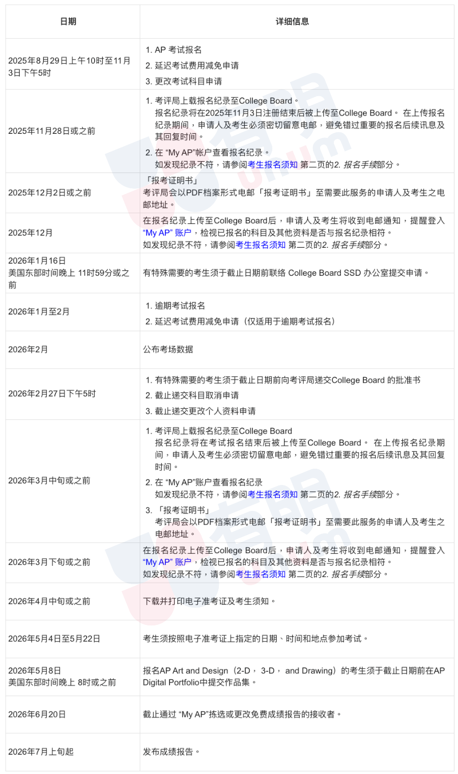 香港考试局更新AP考试报名信息，8月29日开放报名