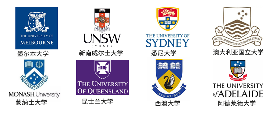 澳洲八大怎么选?一篇超全解析! 澳洲八大怎么选?一篇超全解析!