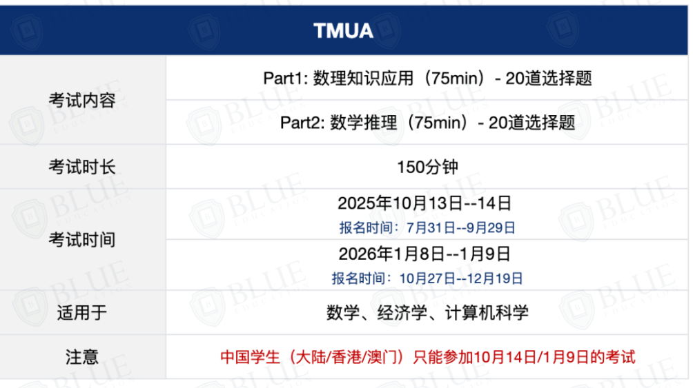 剑桥大学笔试指南：ESAT/TMUA/LNAT/STEP