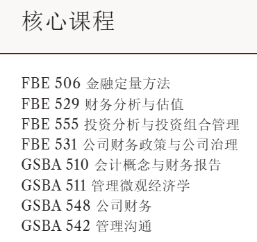 【专业解读】美国金融硕士Master of Finance 【专业解读】美国金融硕士Master of Finance