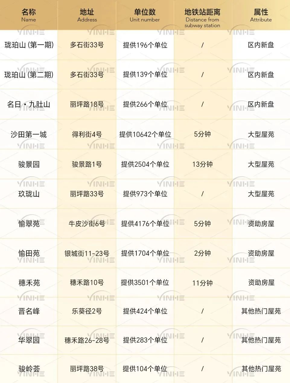 “91校网”攻略，看这篇就够！