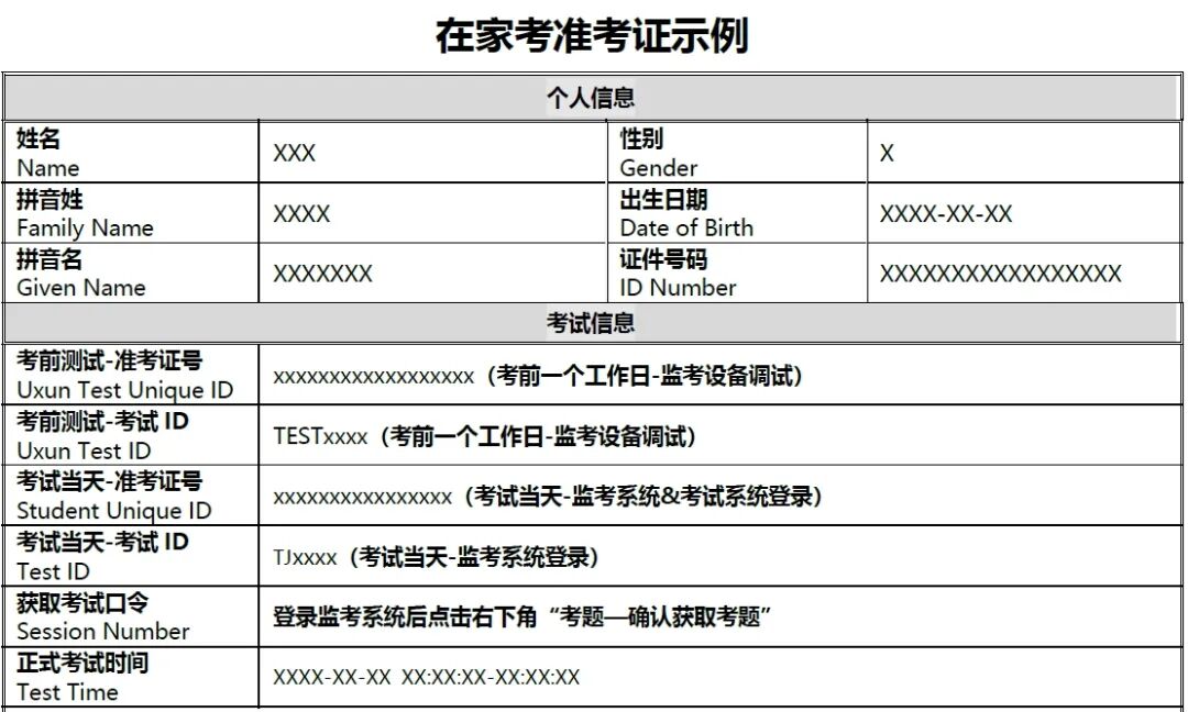 【小托福扫盲】一篇清楚小托福机考、线下考、家考有什么区别？